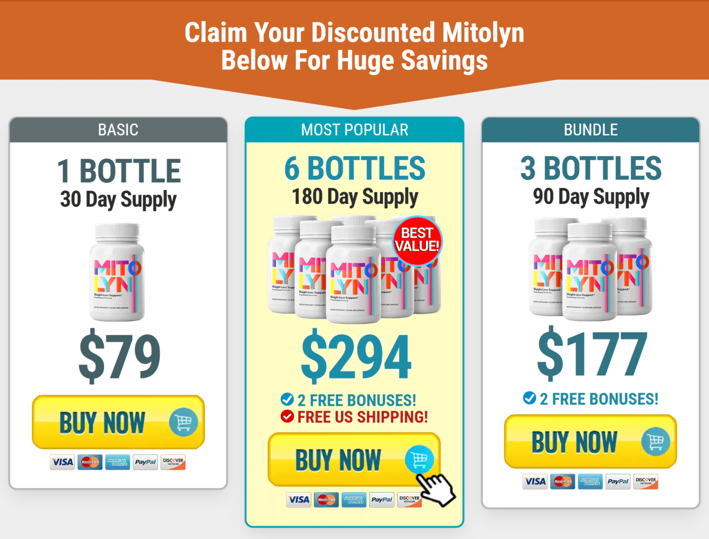 Mitolyn supplement two bottle